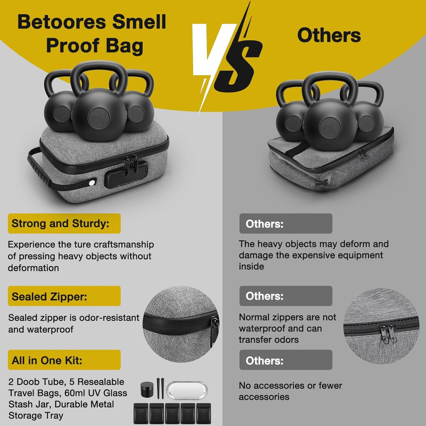 Betoores Smell Proof Bag Gray