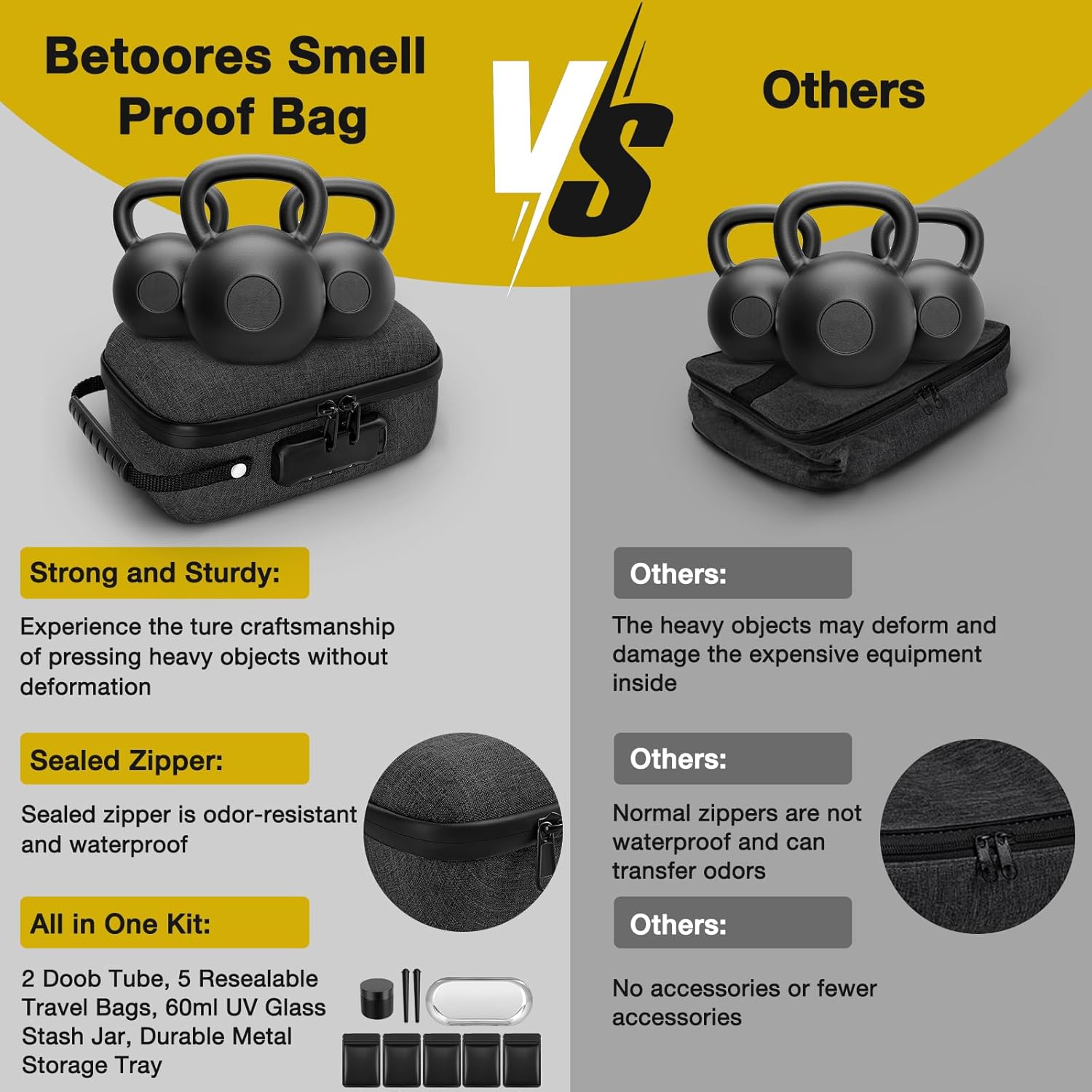 Betoores Smell Proof Bag