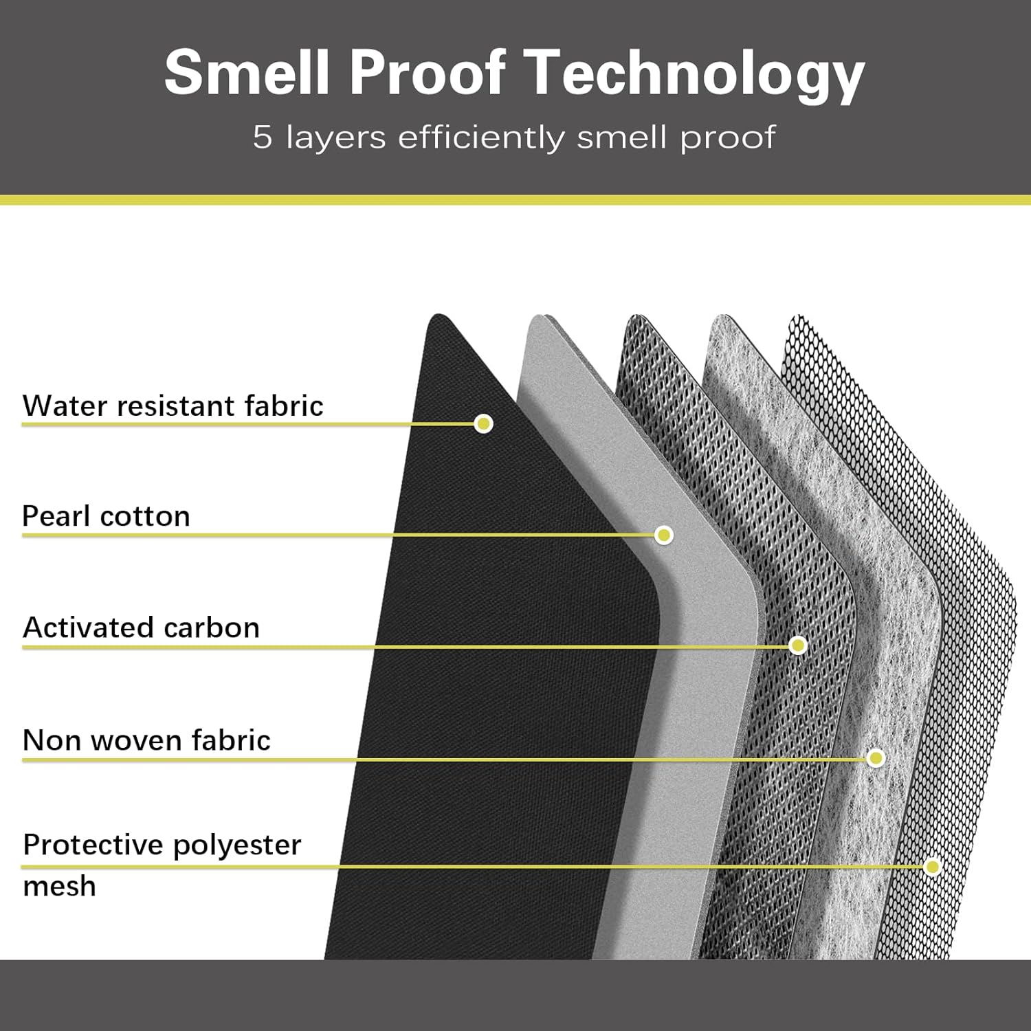 Kazaigou Smell Proof Bag and Stash Box with combination lock, including accessories, displayed on a clean background for secure odor-proof storage. 
